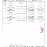 金华重防腐地坪,金华超强耐腐蚀涂料-缩略图4